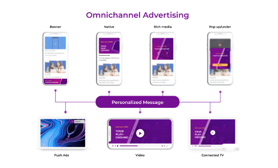 Omni channel marketing better than multi-channel